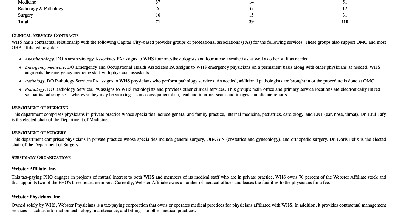 Based on information available, assess the