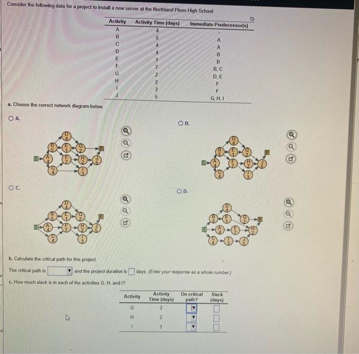 1. Consider the following data for a project to