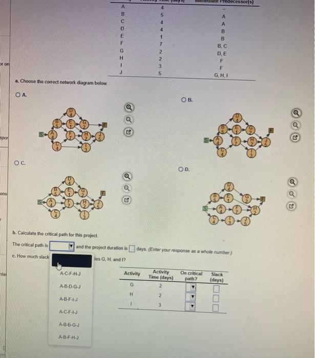 1. Consider the following data for a project to