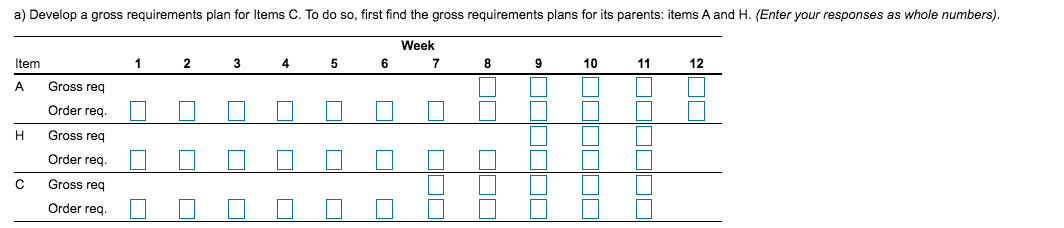 b) Develop a net requirements plan for Item C.