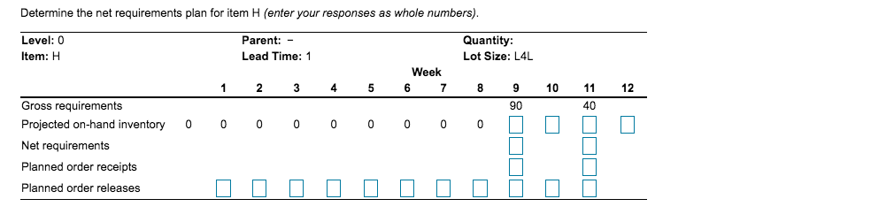 b) Develop a net requirements plan for Item C.