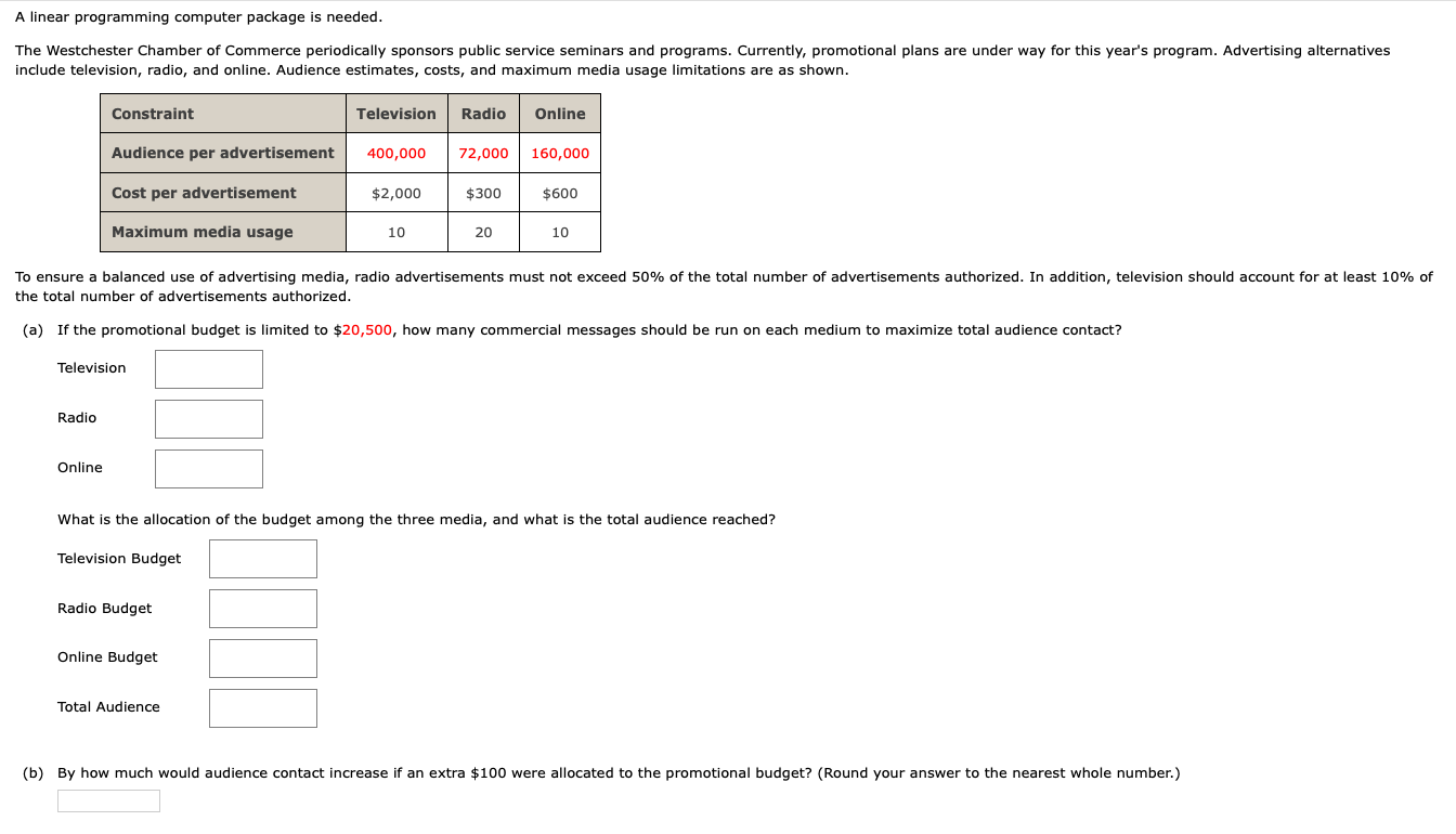 A linear programming computer package is needed.