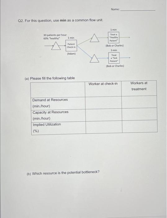 Q2. For this question, use min as a common flow