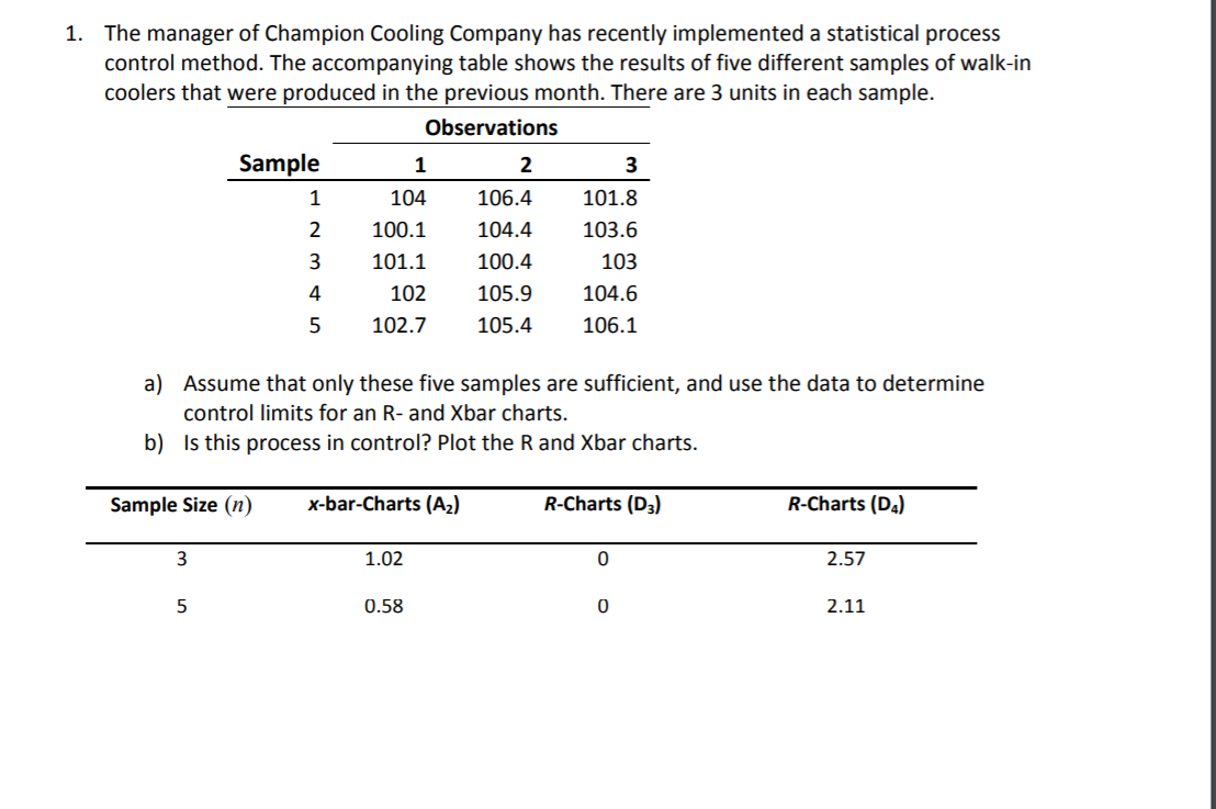 Show work step-by-step by hand (no Excel). 1. The