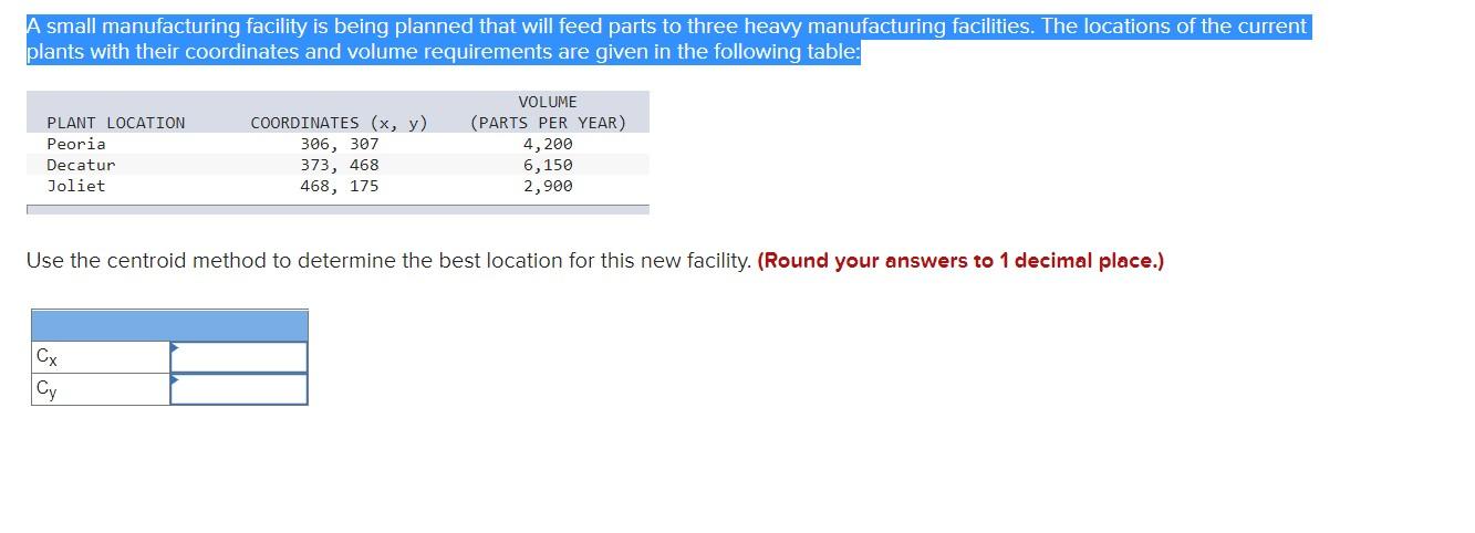 A small manufacturing facility is being planned