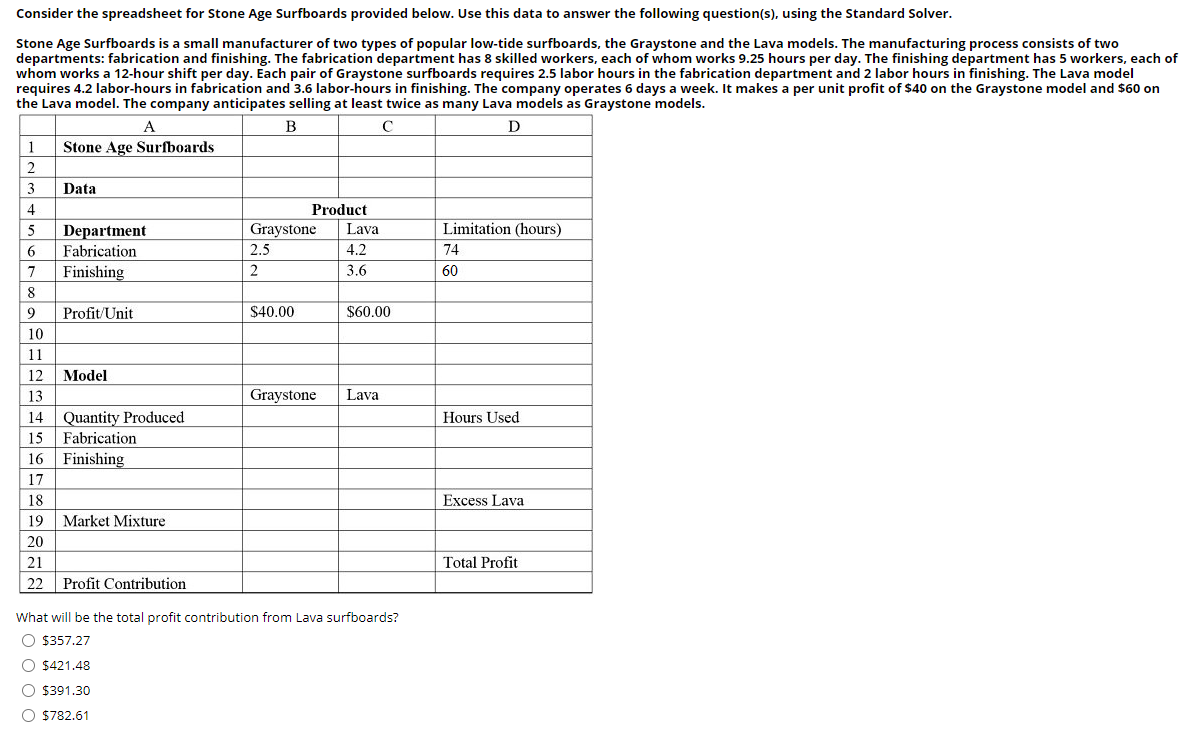 Consider the spreadsheet for Stone Age Surfboards