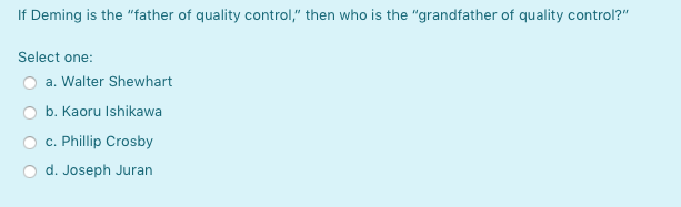 If Deming is the "father of quality control,"