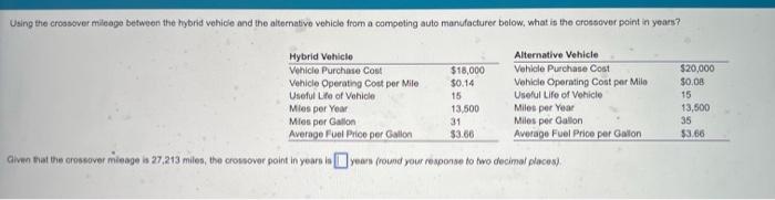 Using the crossover misage between the Hybrid
