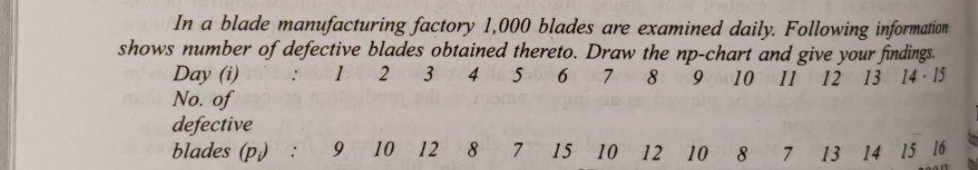 Operations Management In a blade manufacturing