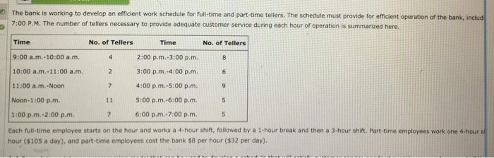 The bank is working to develop an efficient work