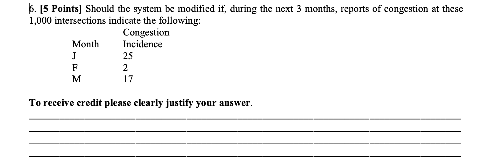 16. [5 Points] Should the system be modified if,