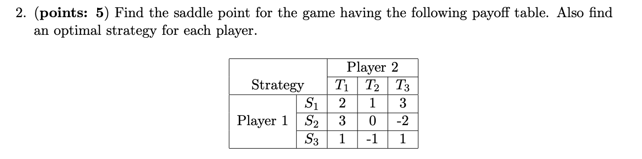 2. (points: 5) Find the saddle point for the game