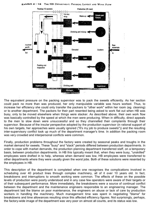 FAB SWEETS LTD CASE WE HAVE AN EXCEPTIONALLY