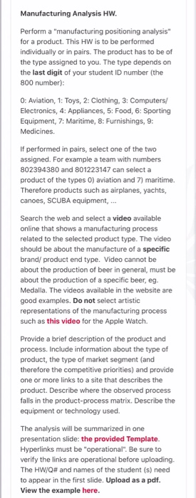 Manufacturing Analysis HW. Perform a