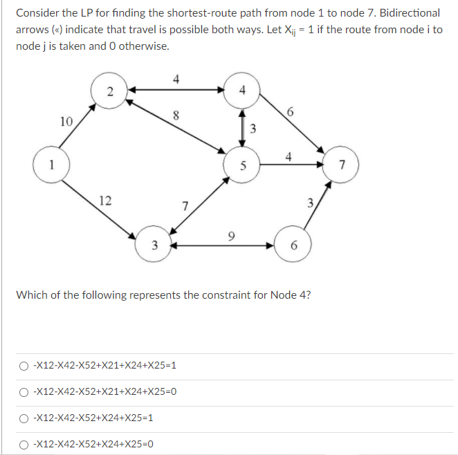Consider the LP for finding the shortest-route