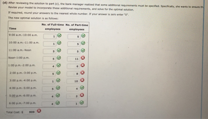 The bank is working to develop an efficient work