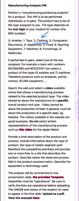 Manufacturing Analysis HW. Perform a