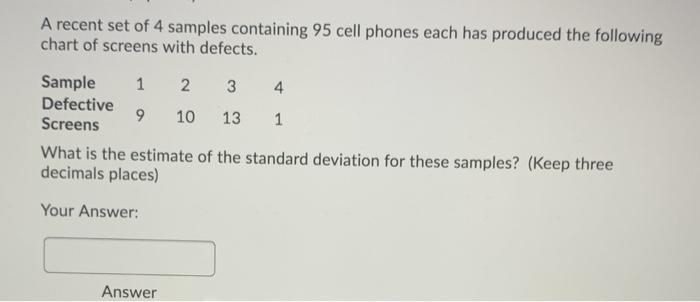 A recent set of 4 samples containing 95 cell