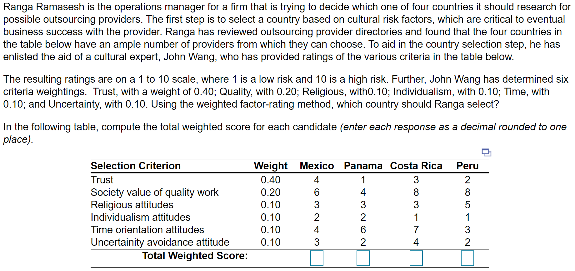 Ranga Ramasesh is the operations manager for a