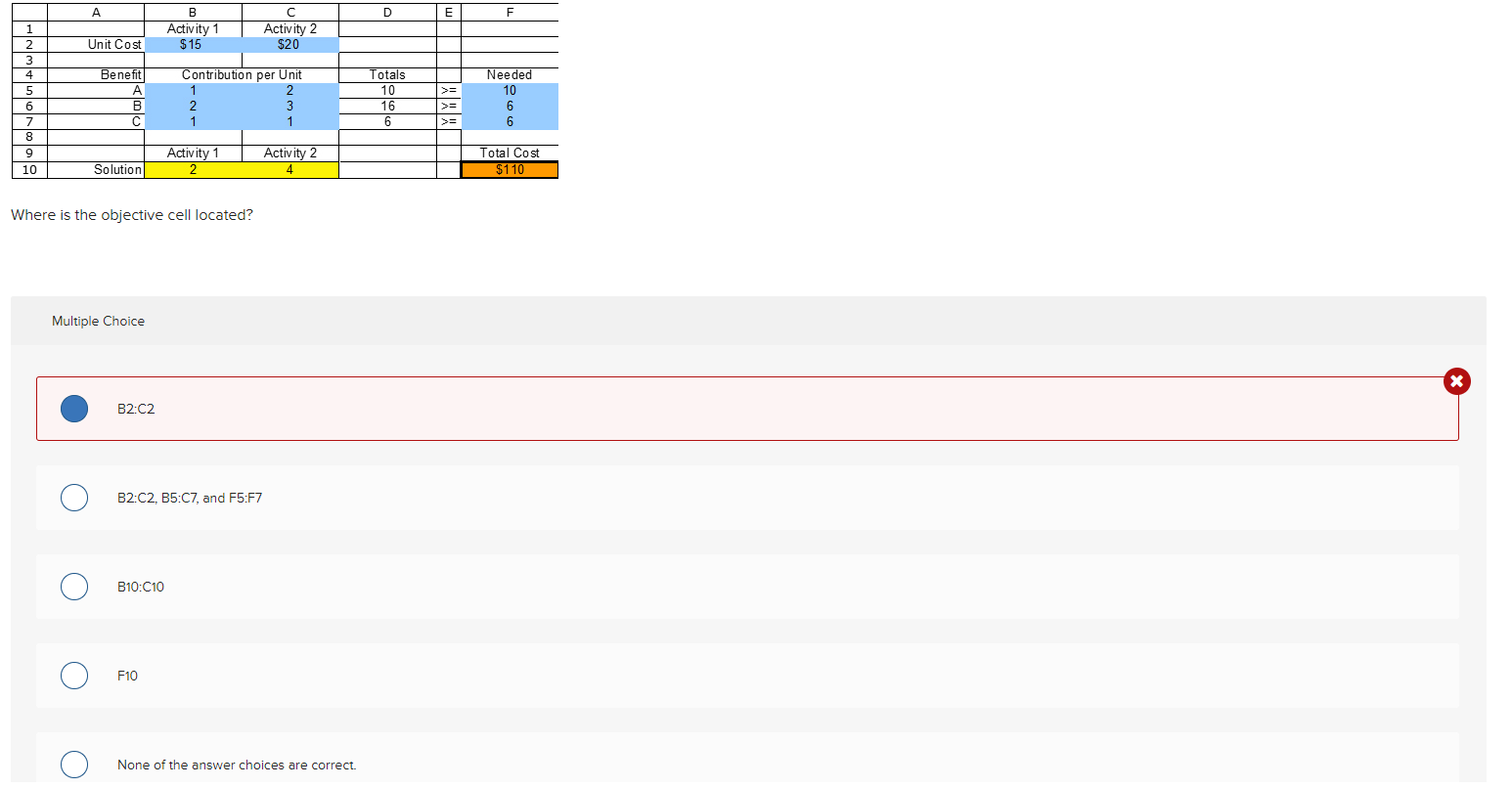 D E F B Activity 1 $15 Activity 2 $20 Unit Cost