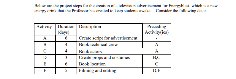 *Please expain how you got the answer and show
