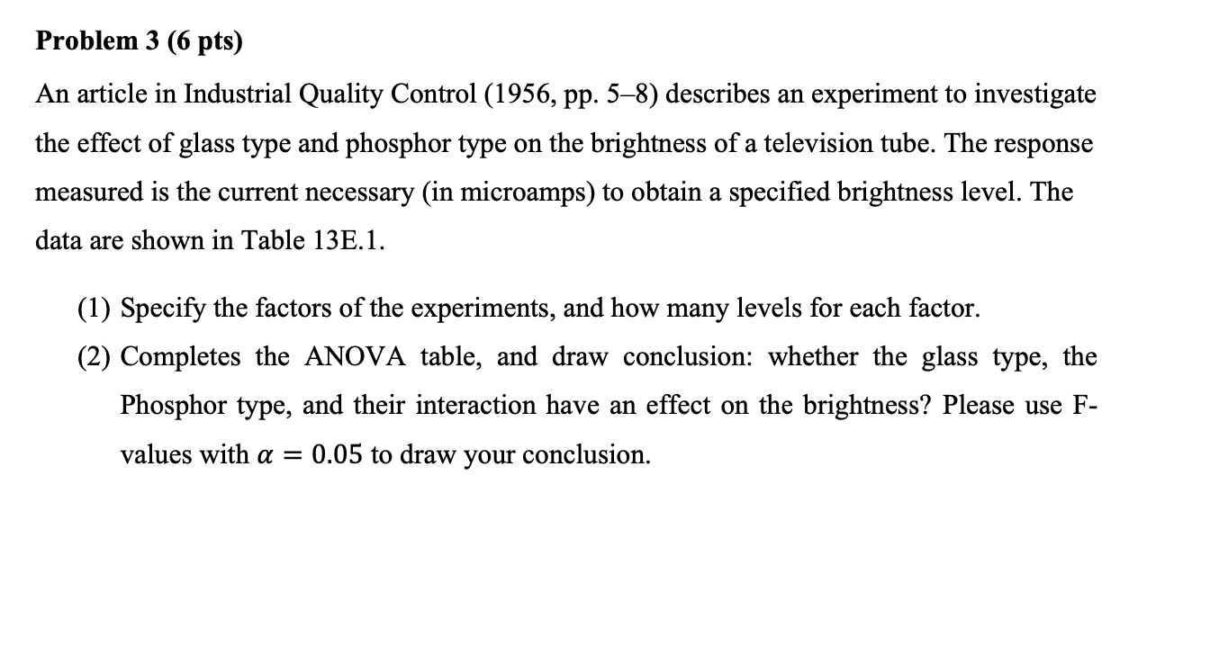Problem 3 (6 pts) An article in Industrial