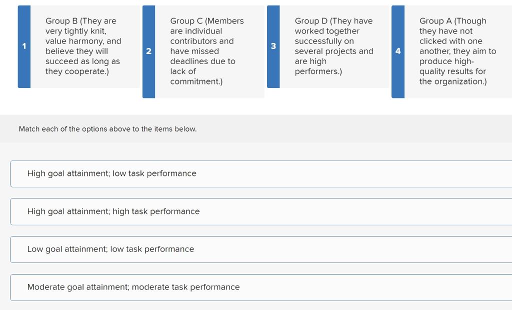 Please do it carefully, this is the 2nd time I am