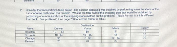 Demand 2 Consider the transportation table below.