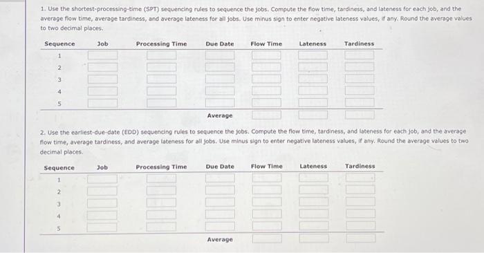 this is all one singular question: 1. Use the