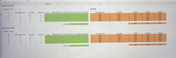 this is all one singular question: 1. Use the