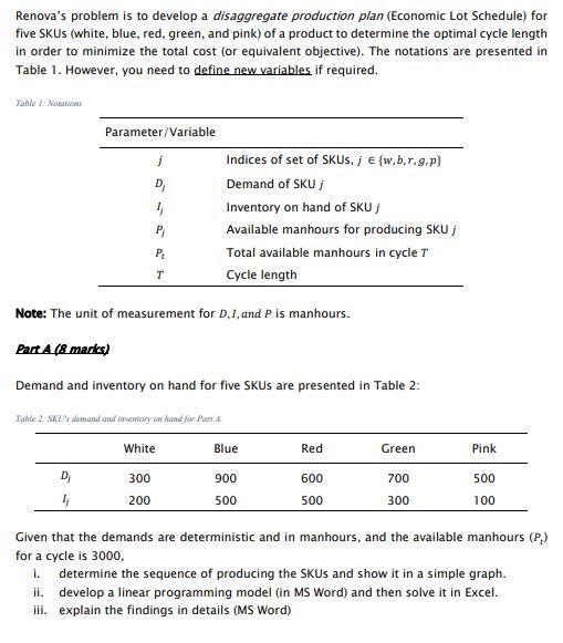 Renova's problem is to develop a disaggregate