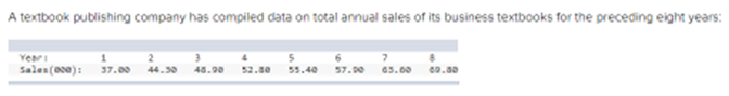 A textbook publishing company has compiled data