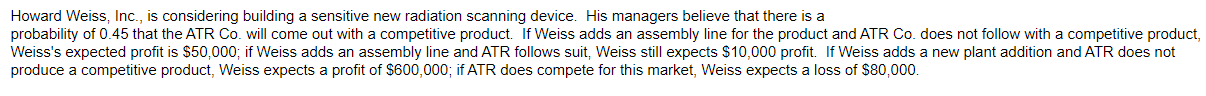 a) Expected value for the Add Assembly Line