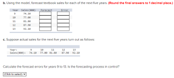 A textbook publishing company has compiled data