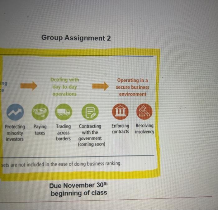 We have started a Tobacco manufacturing company