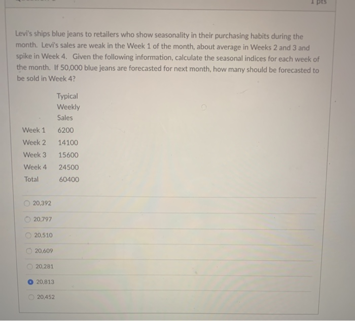 Given the following forecasted and actual units