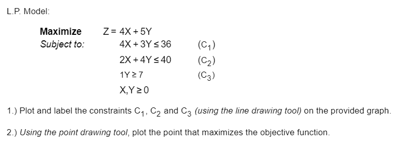 b. What is the Z Value? L.P. Model: Maximize