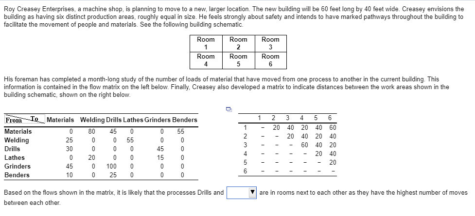 Roy Creasey Enterprises, a machine shop, is