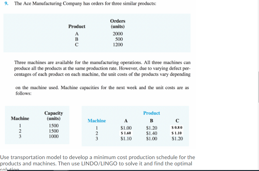 9. The Ace Manufacturing Company has orders for