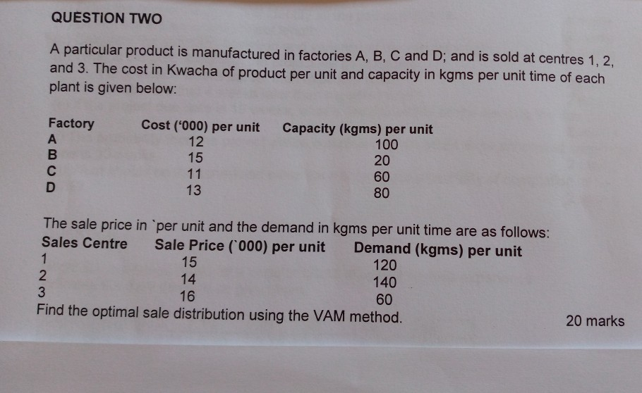 QUESTION TWO A particular product is manufactured