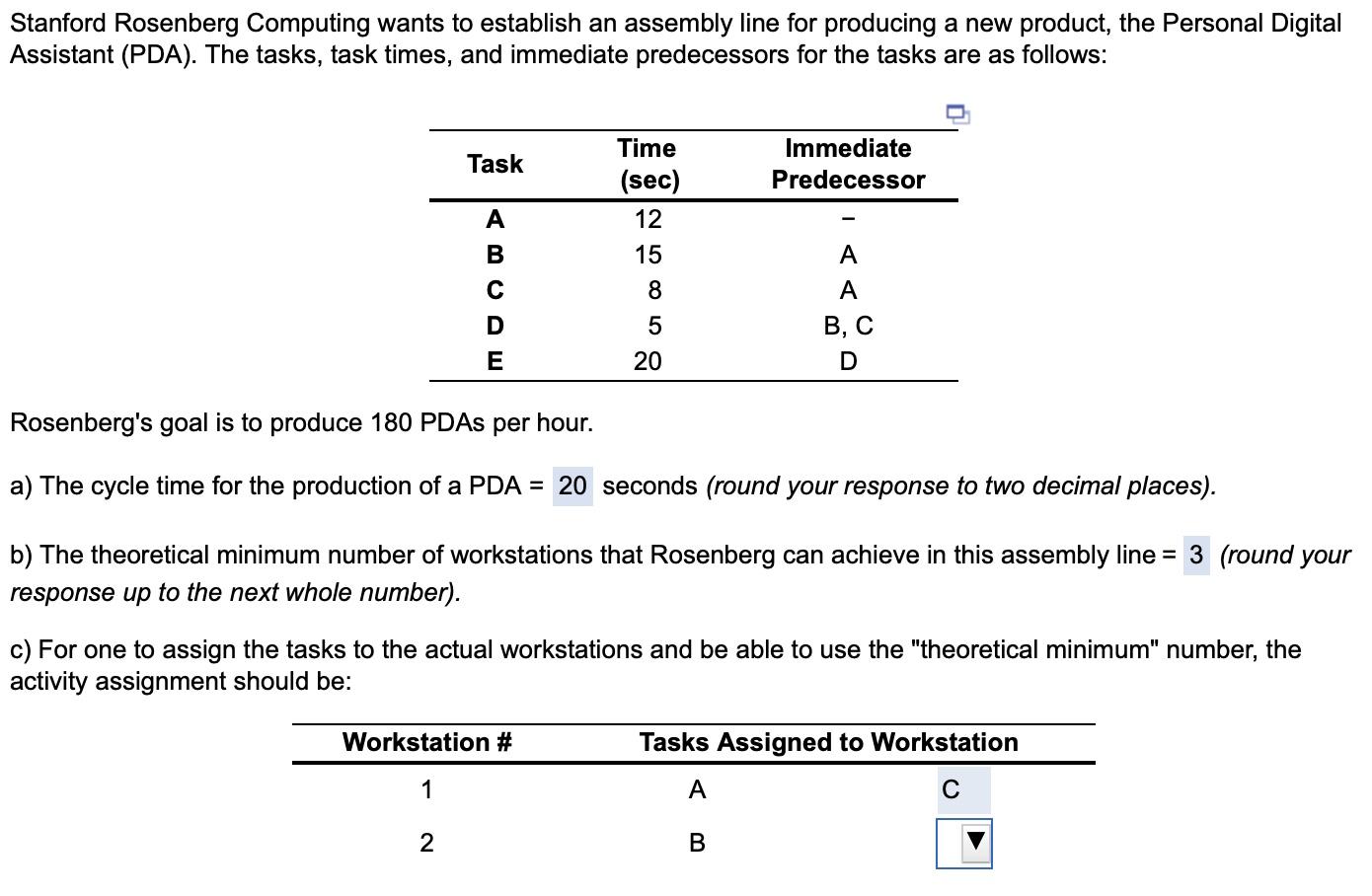 Stanford Rosenberg Computing wants to establish