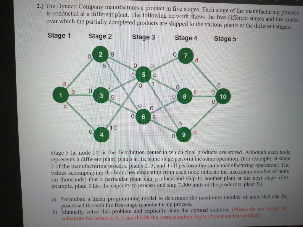 a=6 b=2 c=1 d=5 operation research please solve