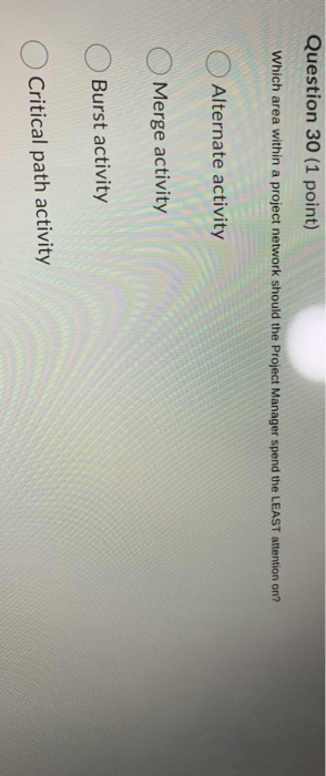 Question 30 (1 point) Which area within a project