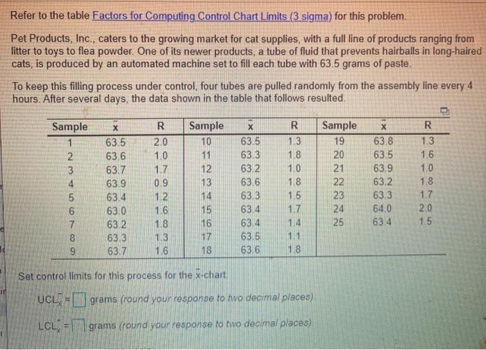 Refer to the table Factors for Computing Control