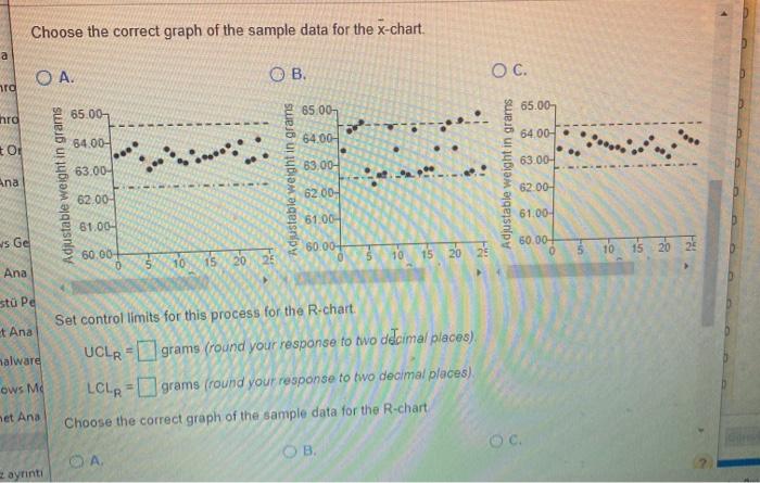 Refer to the table Factors for Computing Control