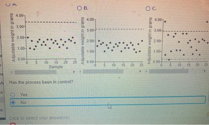 Refer to the table Factors for Computing Control