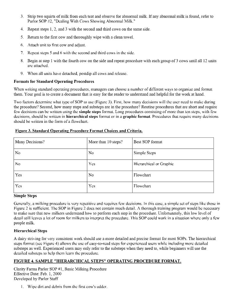 ASSIGNMENT: ETHICS & SOP WRITING ACTIVITY (