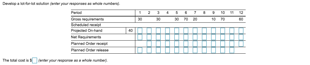 Develop a lot-for-lot solution and calculate