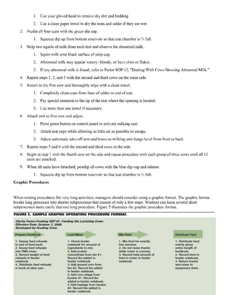 ASSIGNMENT: ETHICS & SOP WRITING ACTIVITY (