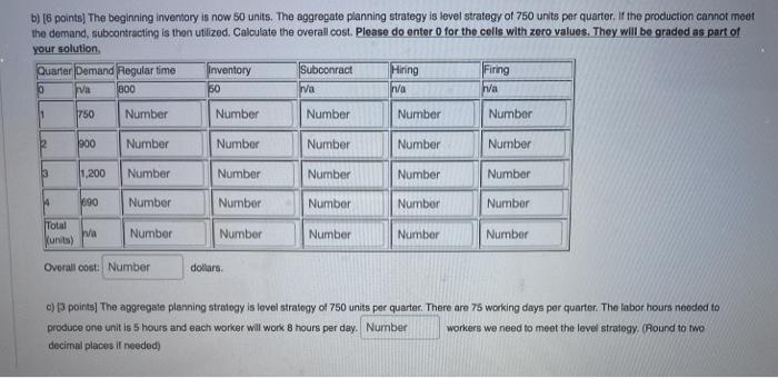 1 Fred's Fabrication has the following aggregate